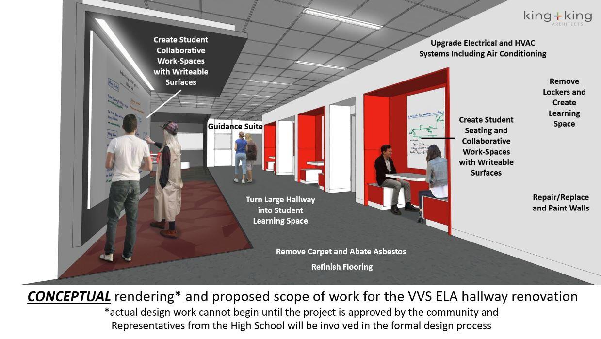 rendering of proposed high school ELA wing changes
