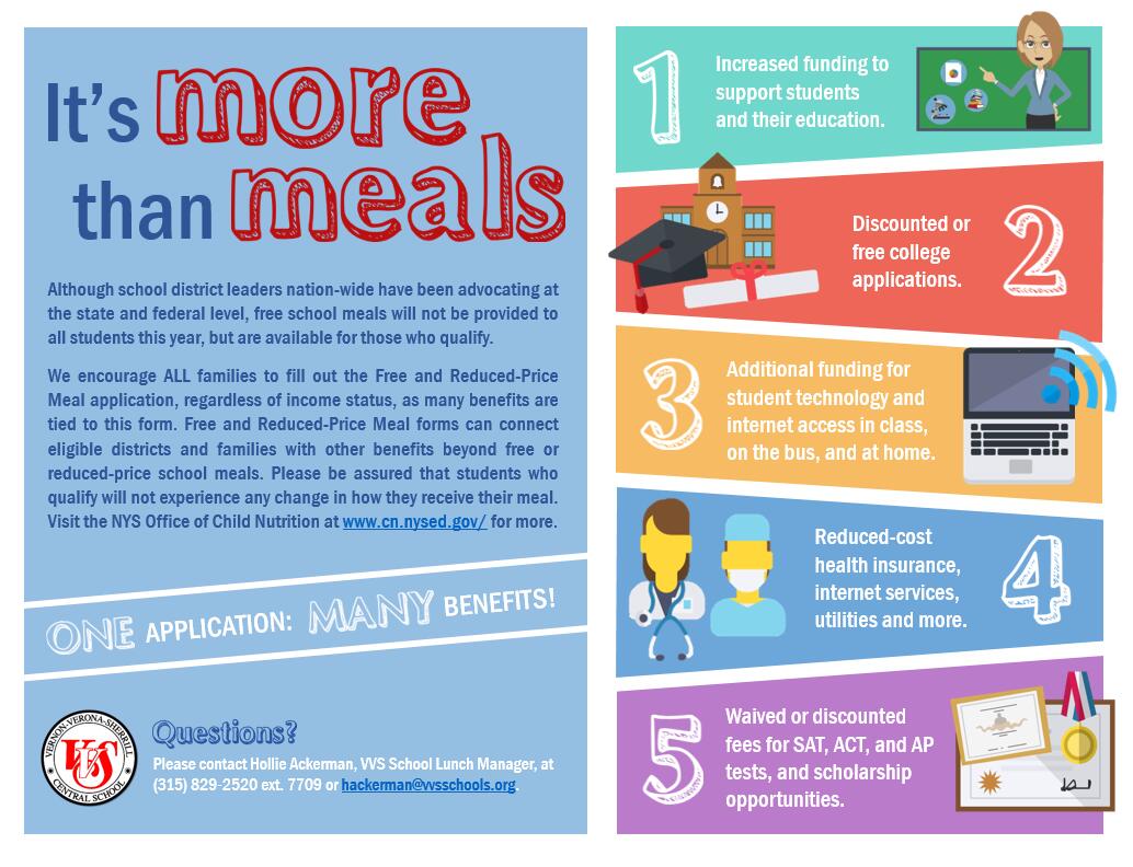 More Than Meals Flyer