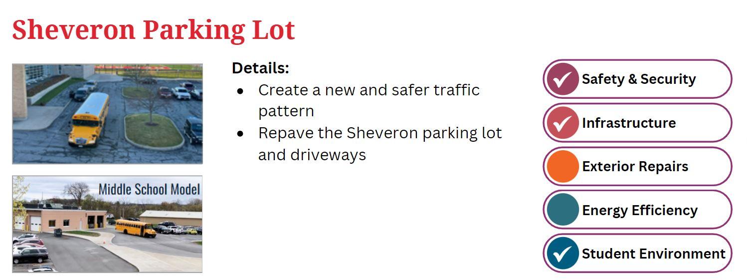 Details: Create a new and safer traffic pattern Repave the Sheveron parking lot and driveways